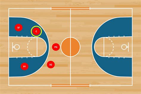 how long is a normal basketball game? the role of referees in ensuring fair play